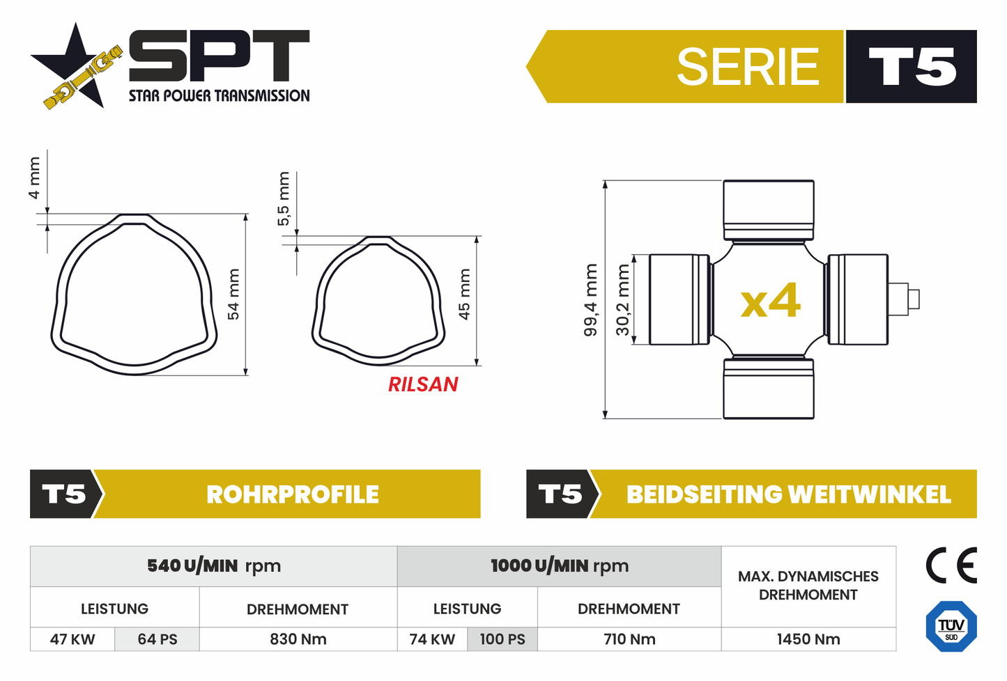 SPT Gelenkwelle beidseitig Weitwinkel 1 3/8"Z6 Serie5 vergl. WWZ2480/G7