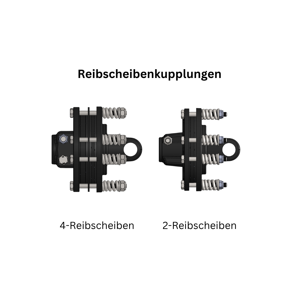 Rutschkupplungen