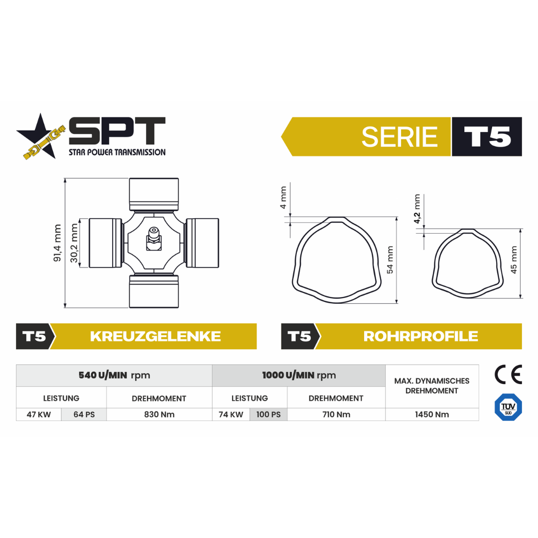 SPT Gelenkwelle Serie 5 Rutschkupplung 1200Nm vergl. G7/W2300 - 1 3/8"Z6