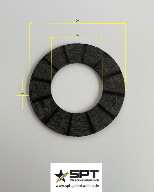 Reibscheibe für Rutschkupplung Reibkupplung Überlastkupplung