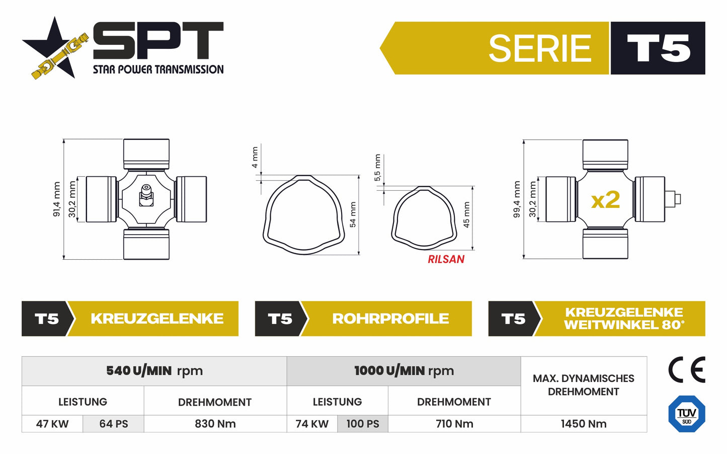 SPT Gelenkwelle Weitwinkel und Scherbolzen 2500Nm 1 3/8"Z6 Serie5 / G7