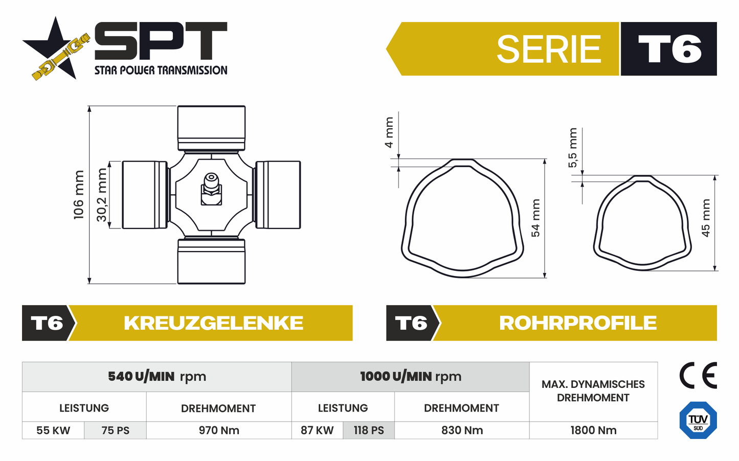 SPT Gelenkwelle Serie 6 mit Freilauf RECHTS 75 bis 118PS - 1 3/8"Z6