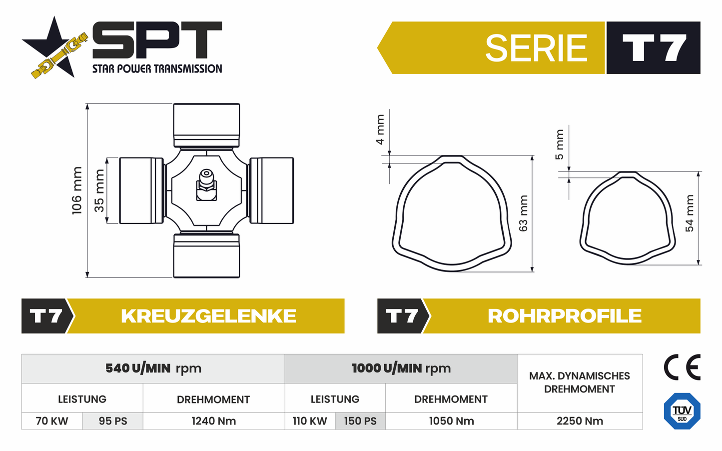 SPT Gelenkwelle Standard Serie 7 vergleichbar G8 / W2400 - 1 3/8" Z6