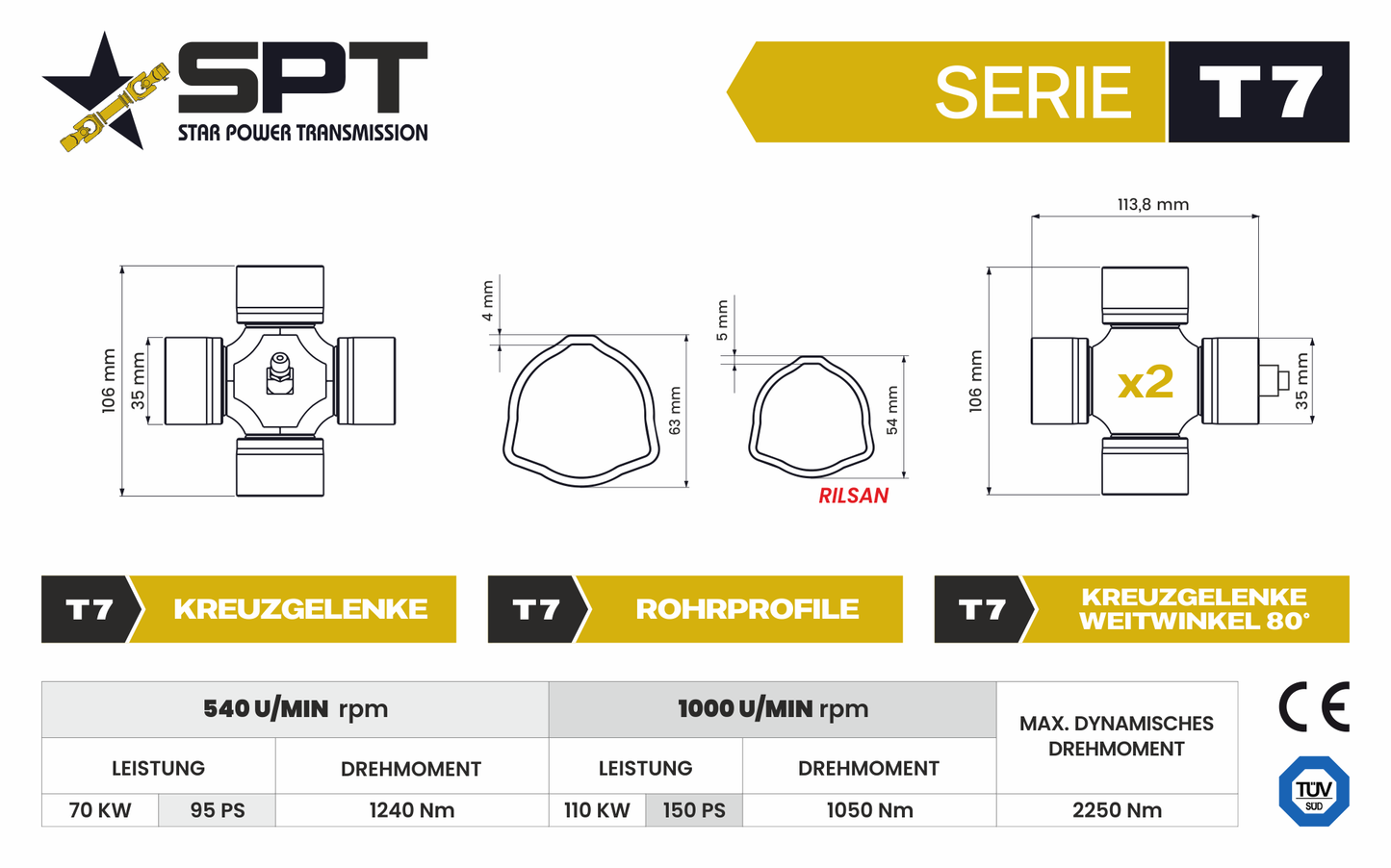 SPT Weitwinkel Gelenkwelle 1 3/8"Z6 Serie 7 vergleichbar WWE2580 / G8