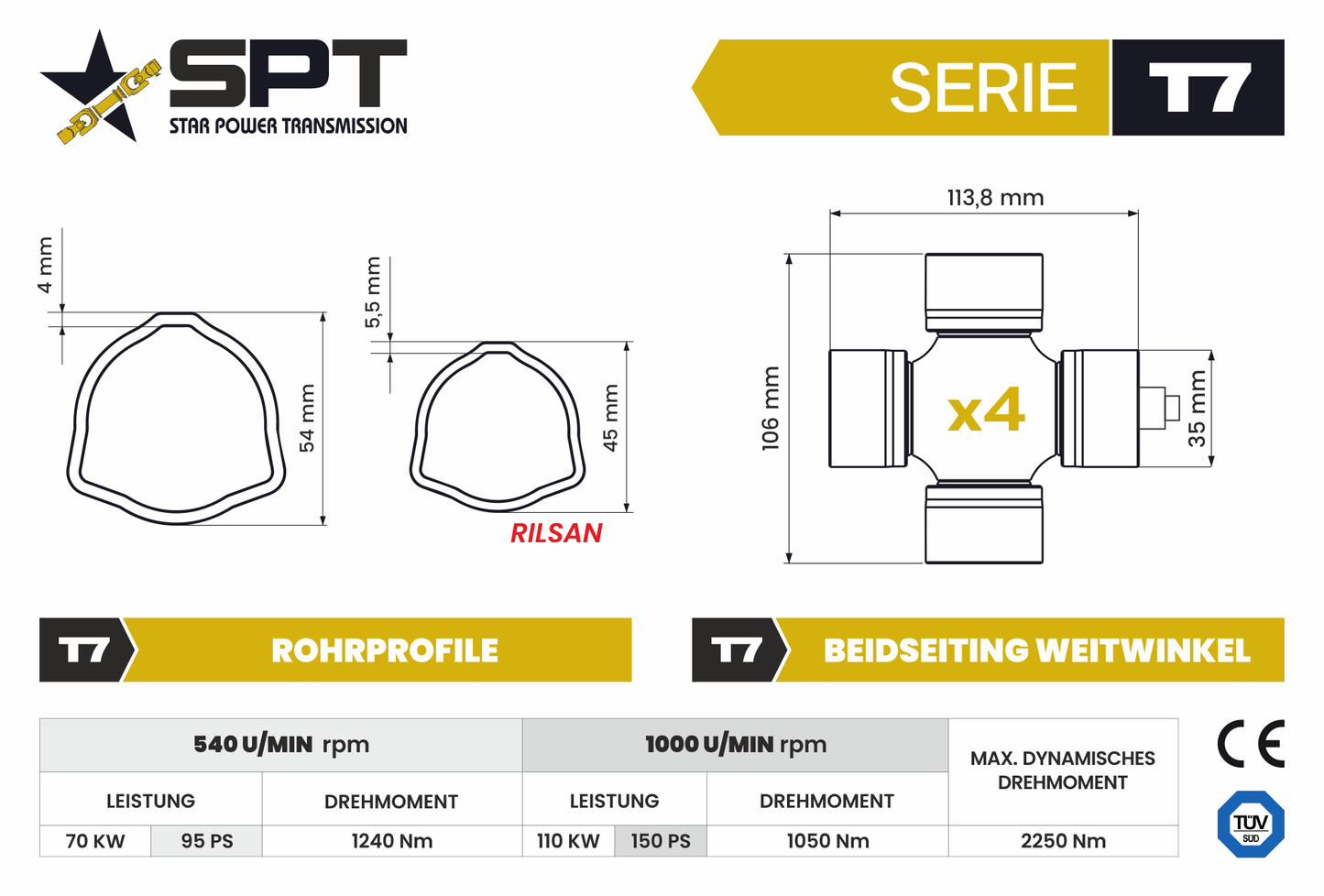 SPT Gelenkwelle beidseitig Weitwinkel 1 3/8"Z6 Serie7 vergl. WWZ2580/G8