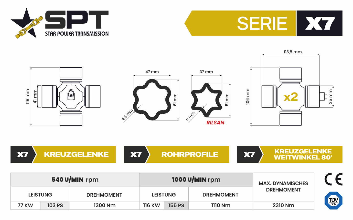 SPT Gelenkwelle Weitwinkel Rutschkupplung 1700Nm 1 3/8"Z6 Serie 7 / G8